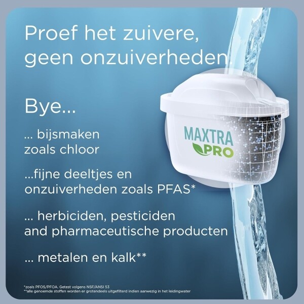 Brita - Skleněná filtrační konvice + 1 Maxtra filtrační náplň 1KS